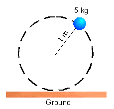 A ball is swung in a vertical circle